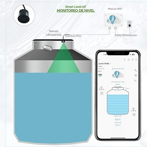 MEDIDOR DE NIVEL CON SENSOR ULTRASONICO WIFI SOLAR ROTOPLAS