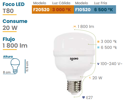 FOCO ALTA POTENCIA LED 20W E27 100-240V 6500K T80 1800LM 30000H IGOTO