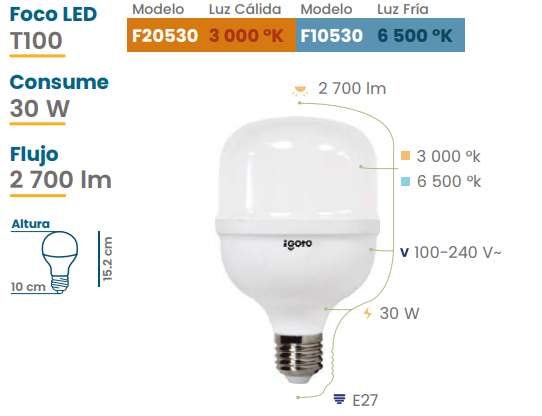 FOCO ALTA POTENCIA LED 30W E27 100-240V 6500K T100 2700LM 30000H IGOTO