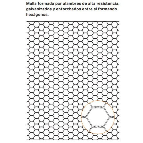 MALLA HEXAGONAL GALLINERO 22X25MM 1.75MX45MTS DEACERO
