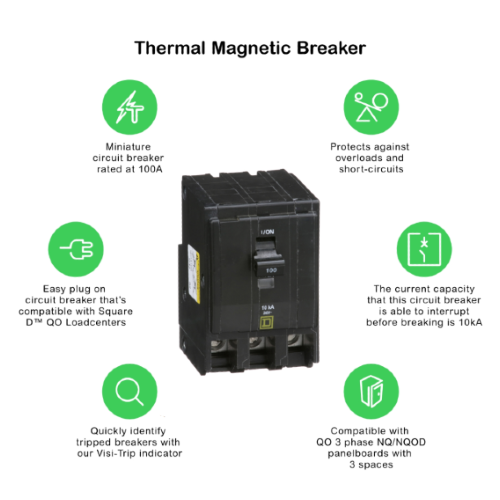 INTERRUPTOR TERMOMAGNETICO 3X100A 240V SQUARE-D
