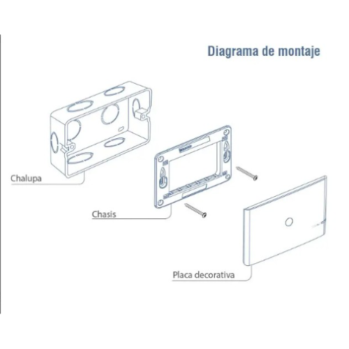 PLACA CIEGA/PILOTO C/CHASIS MODUS PRO NEGRA BTICINO